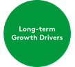 Long-term Growth Drivers